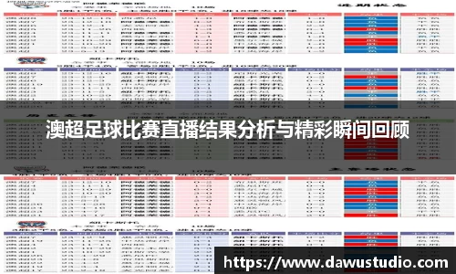 澳超足球比赛直播结果分析与精彩瞬间回顾